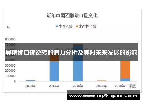 吴艳妮口碑逆转的潜力分析及其对未来发展的影响