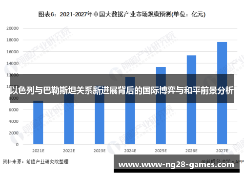 以色列与巴勒斯坦关系新进展背后的国际博弈与和平前景分析
