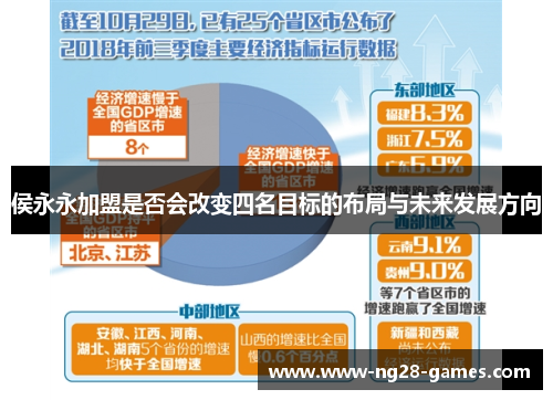 侯永永加盟是否会改变四名目标的布局与未来发展方向