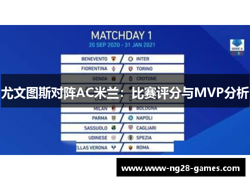 尤文图斯对阵AC米兰：比赛评分与MVP分析