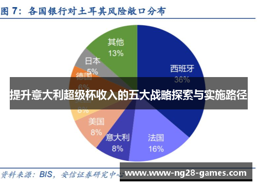 提升意大利超级杯收入的五大战略探索与实施路径