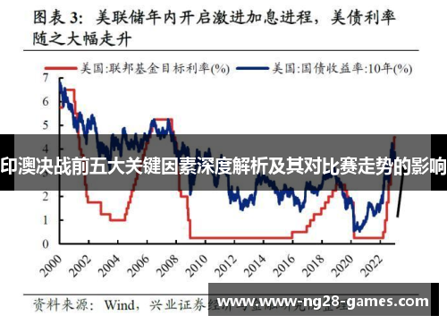 印澳决战前五大关键因素深度解析及其对比赛走势的影响