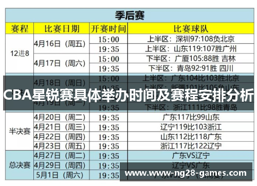 CBA星锐赛具体举办时间及赛程安排分析