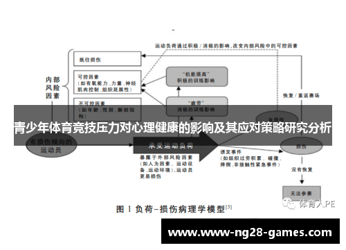 青少年体育竞技压力对心理健康的影响及其应对策略研究分析