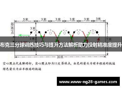 布克三分球训练技巧与提升方法解析助力投射精准度提升