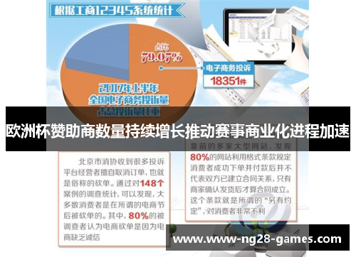 欧洲杯赞助商数量持续增长推动赛事商业化进程加速