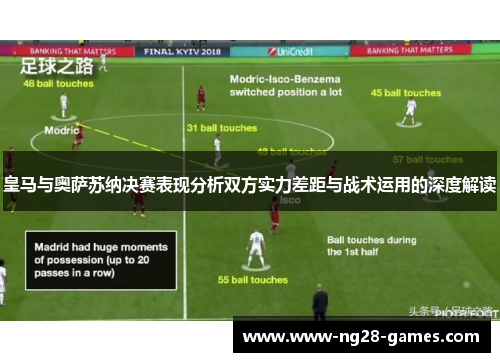 皇马与奥萨苏纳决赛表现分析双方实力差距与战术运用的深度解读 皇马与奥萨苏纳决赛表现分析双方实力差距与战术运用的深度解读
