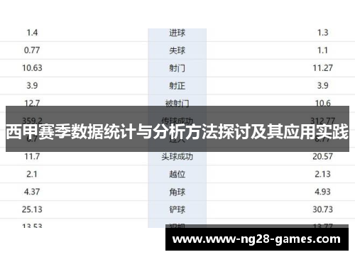 西甲赛季数据统计与分析方法探讨及其应用实践