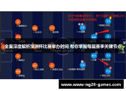 全面深度解析澳洲杯比赛举办时间 帮你掌握每届赛季关键节点 全面深度解析澳洲杯比赛举办时间 帮你掌握每届赛季关键节点