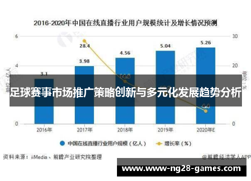 足球赛事市场推广策略创新与多元化发展趋势分析