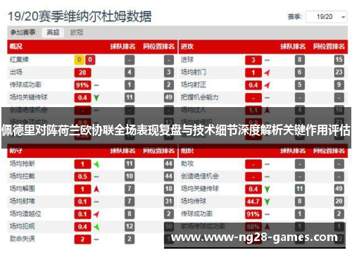 佩德里对阵荷兰欧协联全场表现复盘与技术细节深度解析关键作用评估
