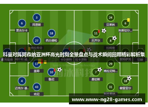 科曼对阵阿森纳亚洲杯高光时刻全景盘点与战术瞬间回顾精彩解析集